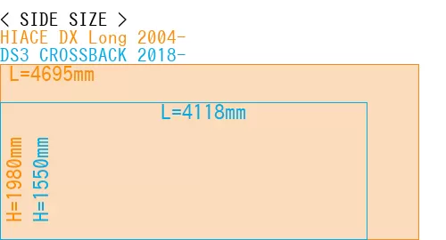 #HIACE DX Long 2004- + DS3 CROSSBACK 2018-